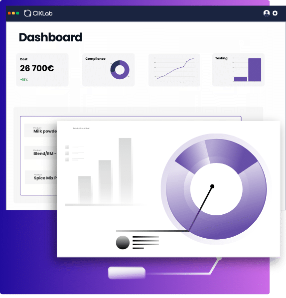 Gestion des lots avec CIKLab